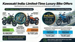 Planning a New Bike in 2026? Kawasaki’s Latest Discounts Make It the Right Time
