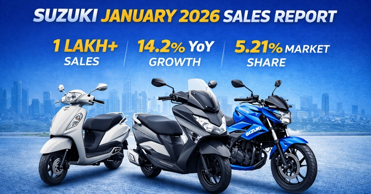 Suzuki January 2026 Sales