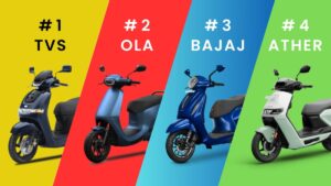 Electric Scooter Sales March 2026: TVS Leads, Bajaj and Ather Show Strong Growth