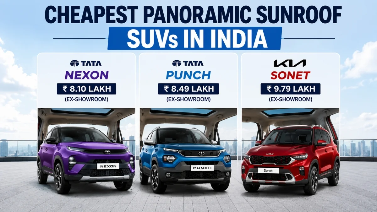 Cheapest Panoramic Sunroof SUVs in India